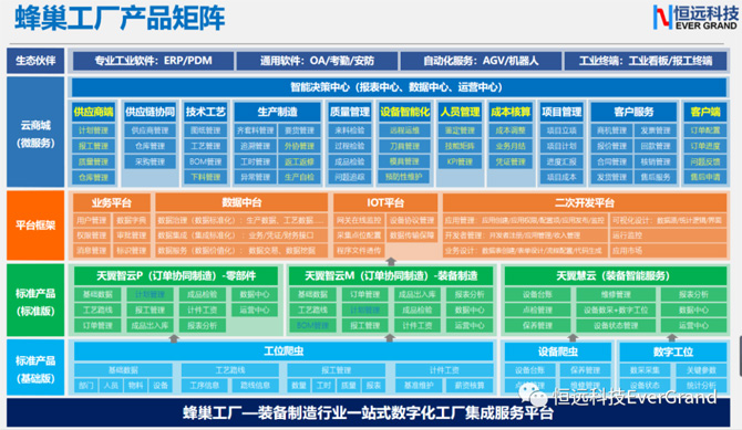 2021，恒远人奋斗在路上 —— 软件开发团队的步履与荣光